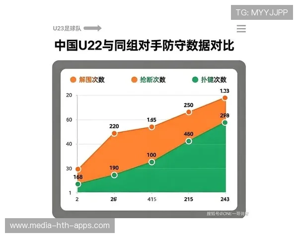 国足替补球员的成长之路,国足替补席战术