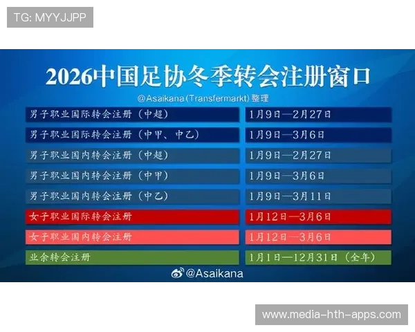 球员转会消息及分析解读,球员转会最新信息